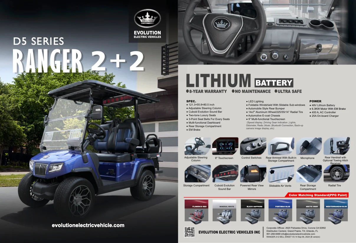 Evolution D5:Ranger 2+2 Sky Blue PLUS - Image 2
