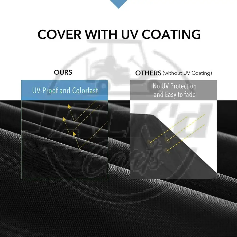 Golf Cart Cover for 6 Seaters - Image 3